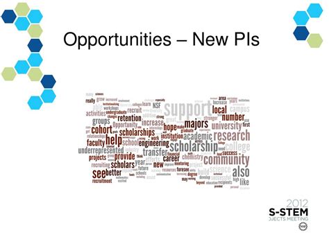 jblmgh pis|Opportunities .